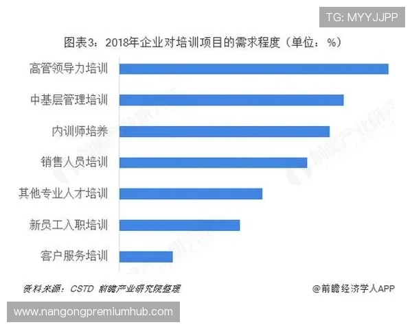 湘超联赛最新赛果分析与未来走势预测