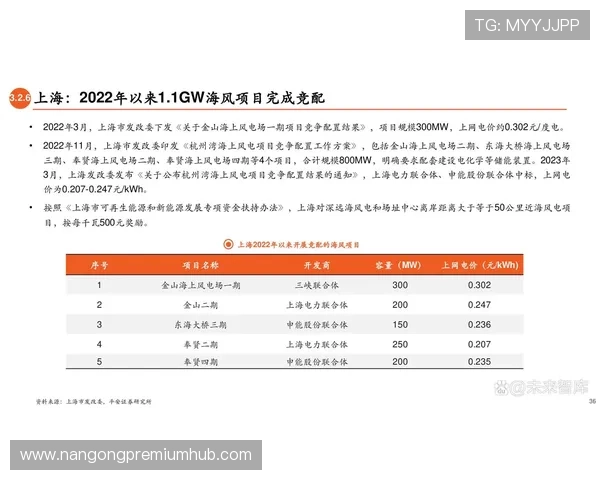 重庆超级联赛全景数据解析与赛季趋势深度报告